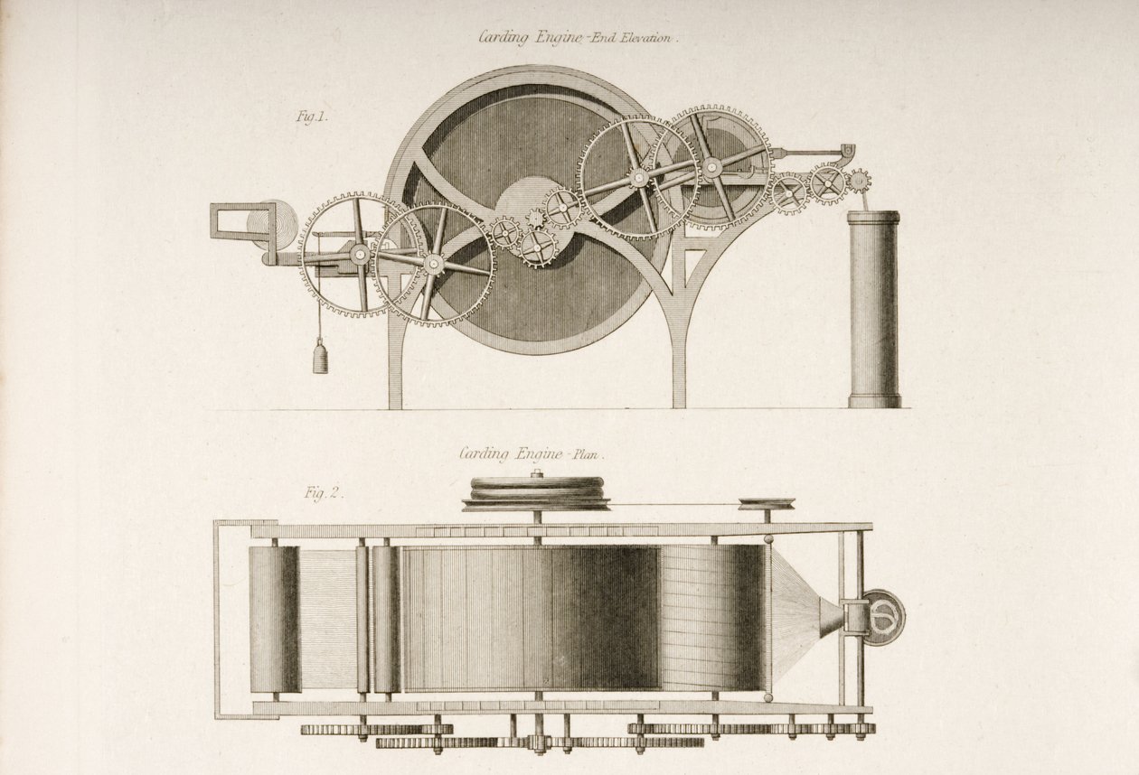 Carding engine, shown from its end and from above by Joseph Wilson Lowry
