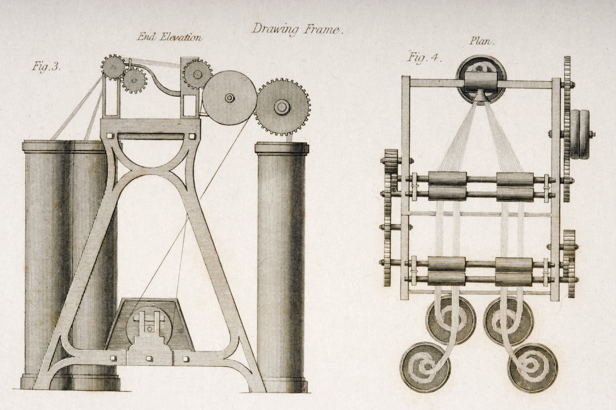 Drawing Frame, Shown from Its End and from Above by Joseph Wilson Lowry
