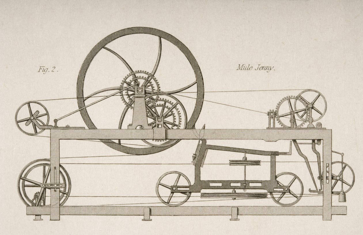 Side view of a Mule-Jenny by Joseph Wilson Lowry