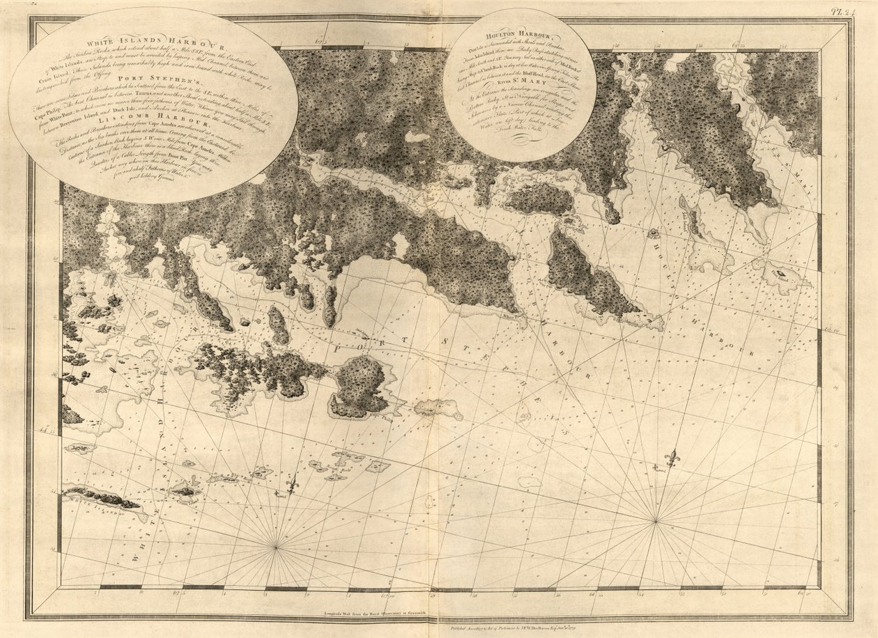 The Atlantic Neptune by Joseph F. W. Des Barres