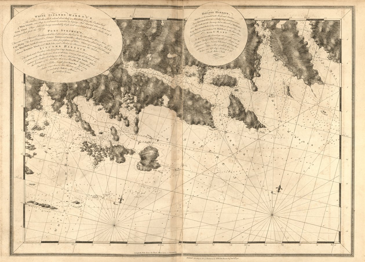 The Atlantic Neptune, Published for the Use of the Royal Navy of Great Britain by Joseph F. W. Des Barres