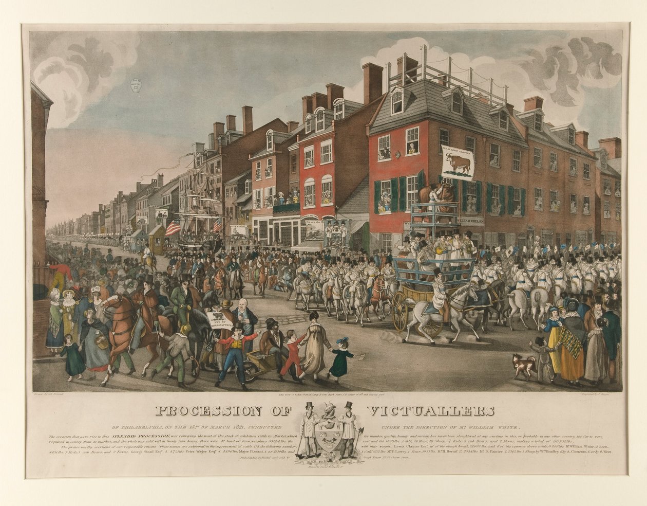 Procession of Victuallers of Philadelphia by Joseph Yeager