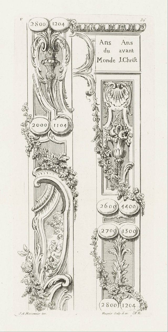 Design of Fragments of the Border by Juste Aurèle Meissonnier