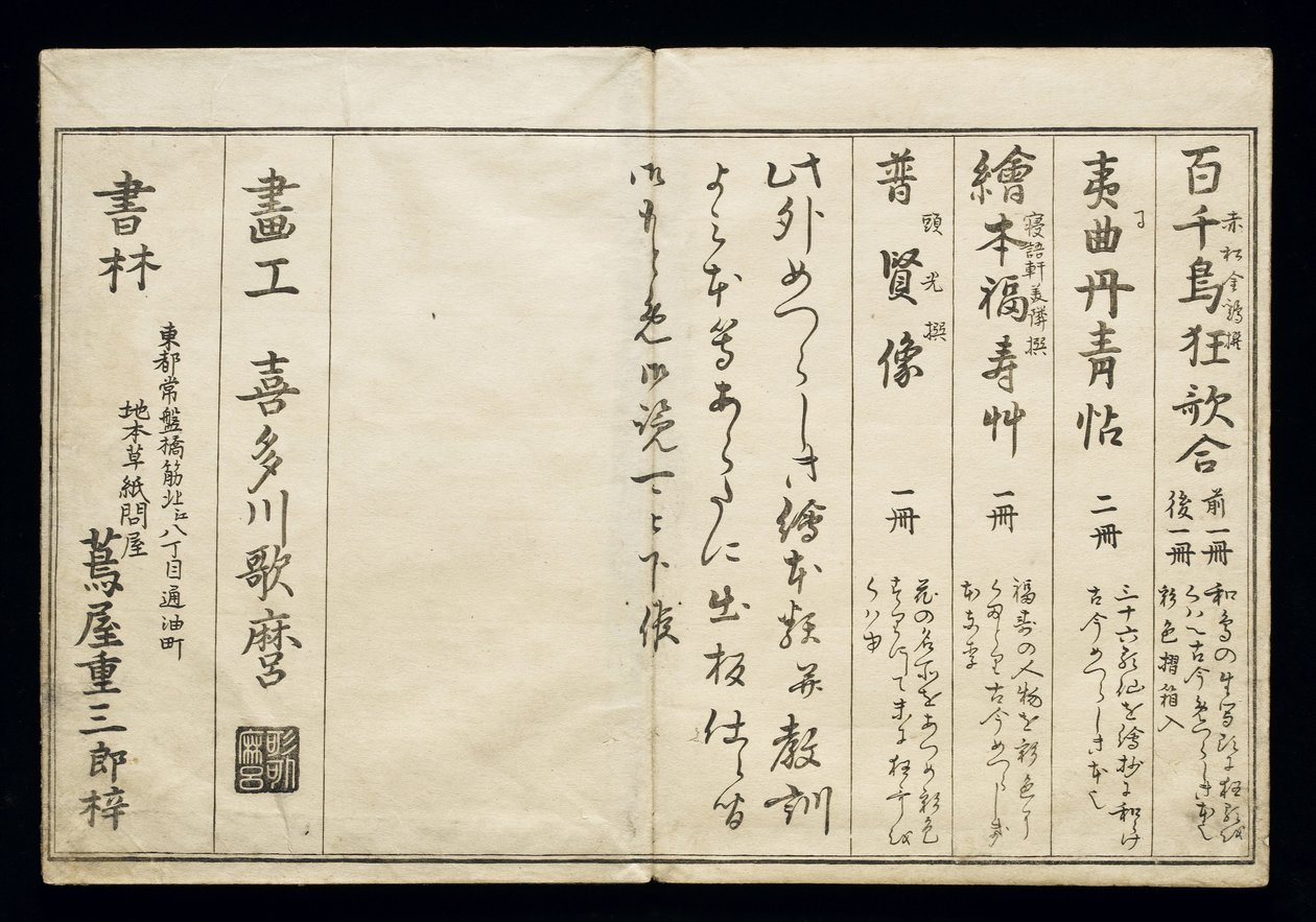 Momo chidori (Myriad birds), known as the Bird Book, 1790 by Kitagawa Utamaro