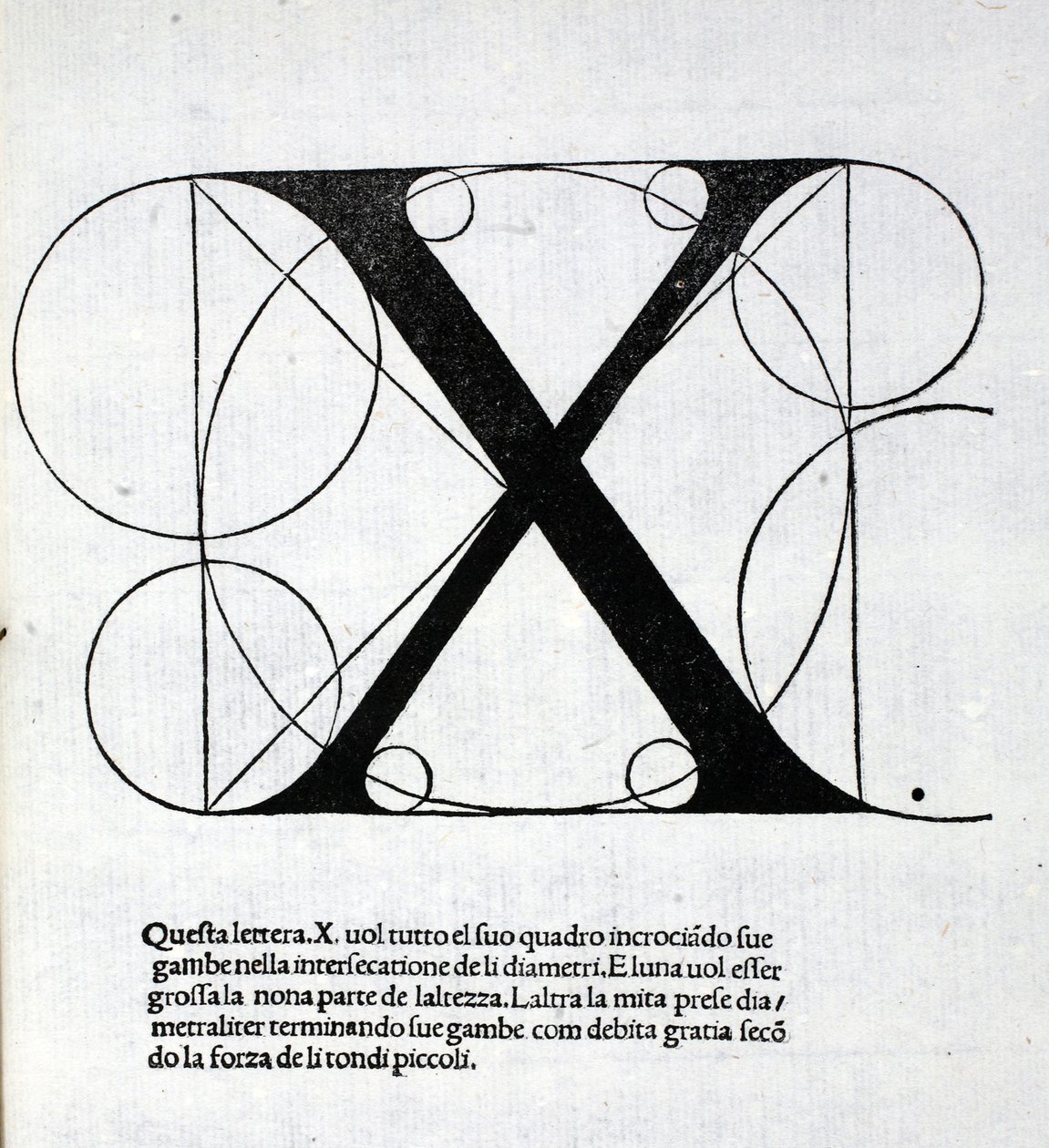 X, illustration from 