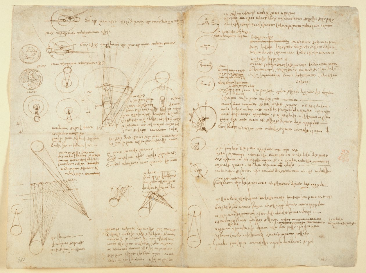 Notes and Diagrams on Mechanics, from 