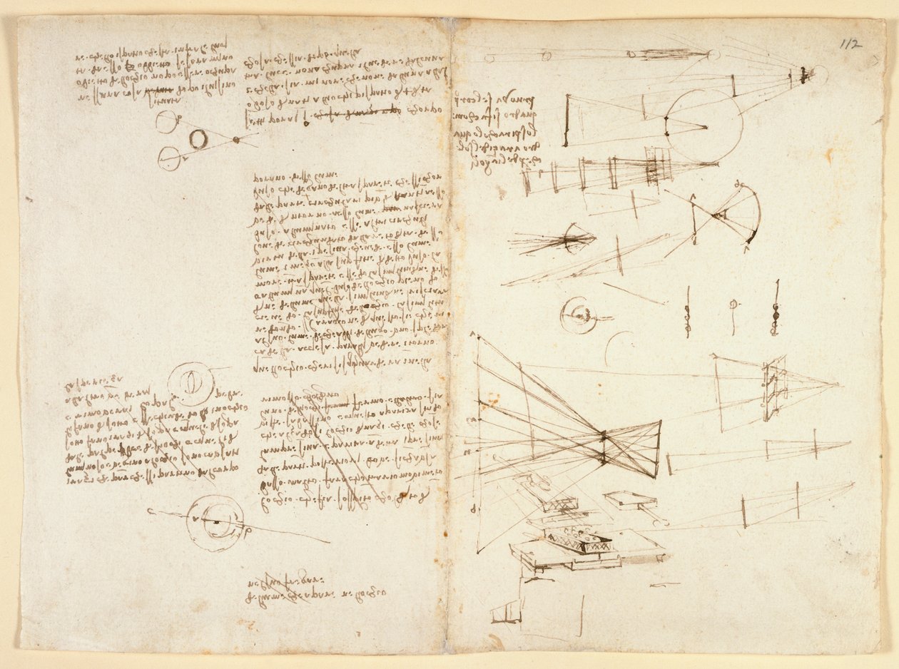 Notes, sketches and a diagram on the properties of the eye, c.1490 by Leonardo da Vinci