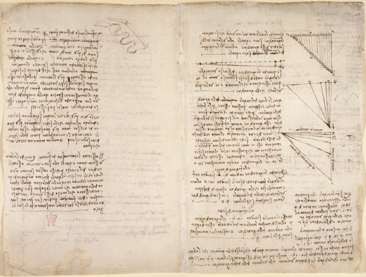 Notes and sketches from 