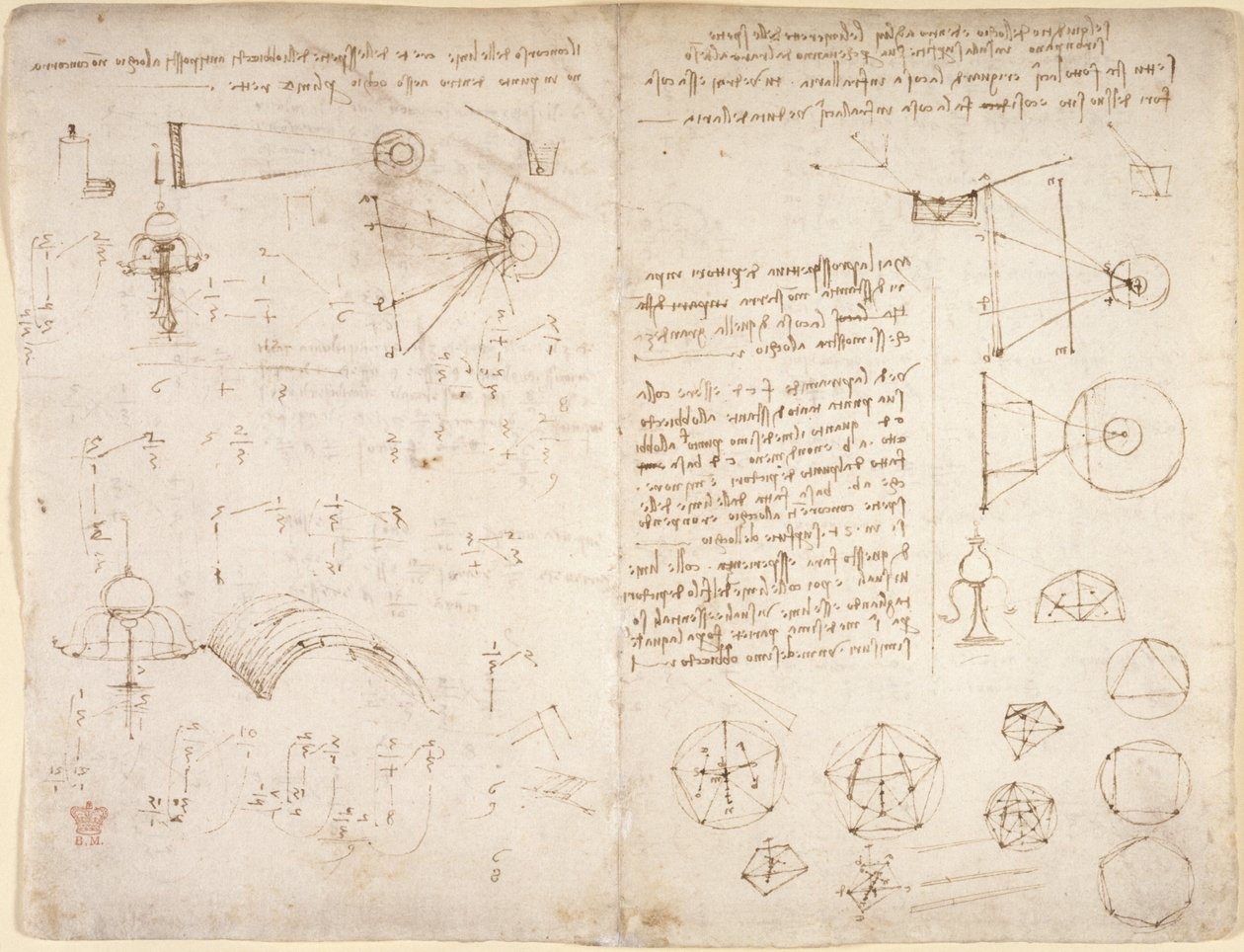 Notes, diagrams and sketches from 