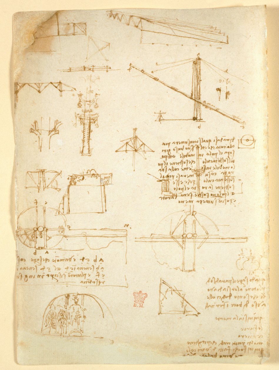 Notes and Sketches on Mechanics, from 