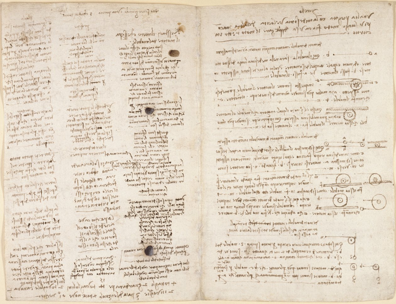 Short Texts of Leonardo