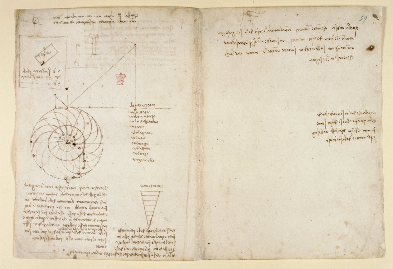 A sketch of an eye and a nose of a face in profile; notes on water, from 