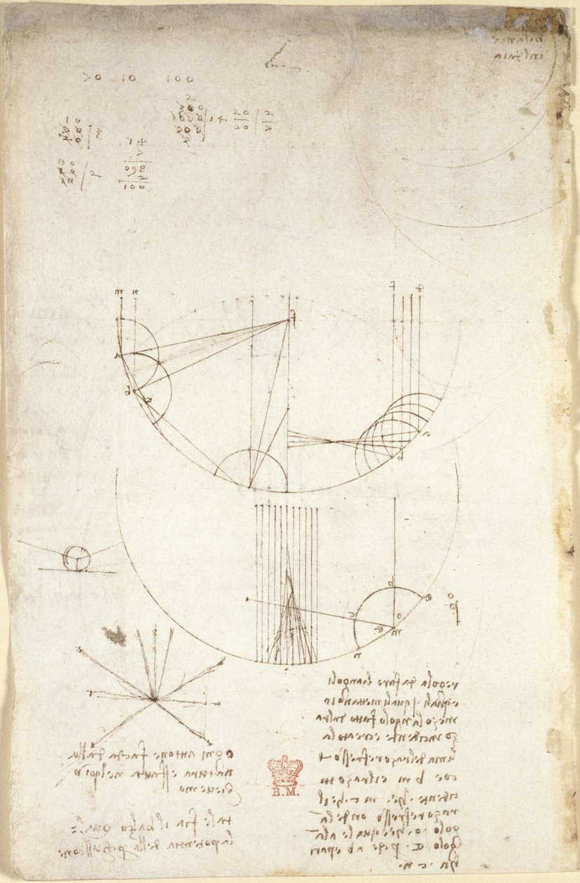 Diagrams on Optics and Mechanics, from 