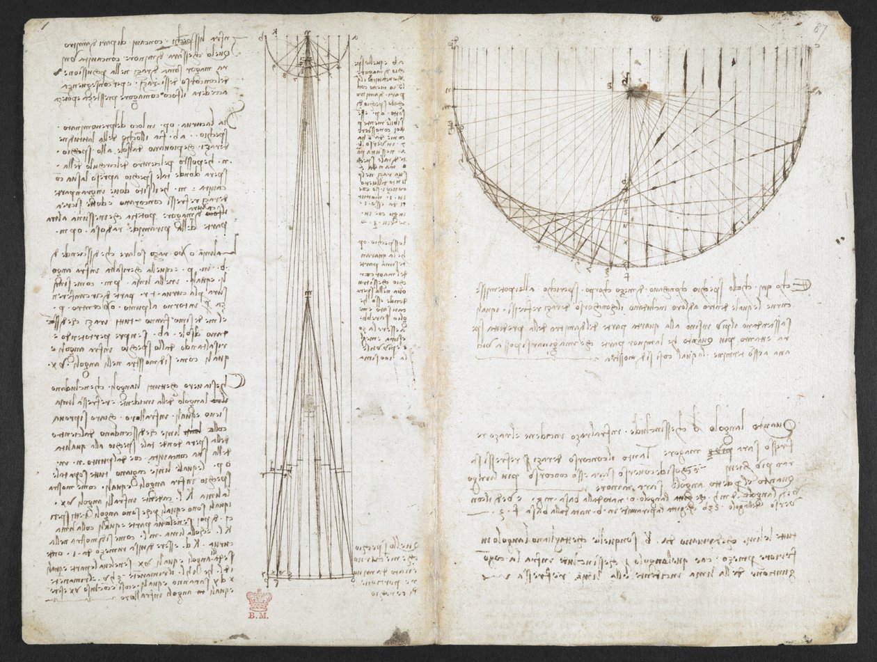Studies of Reflections from Concave Mirrors, from the 
