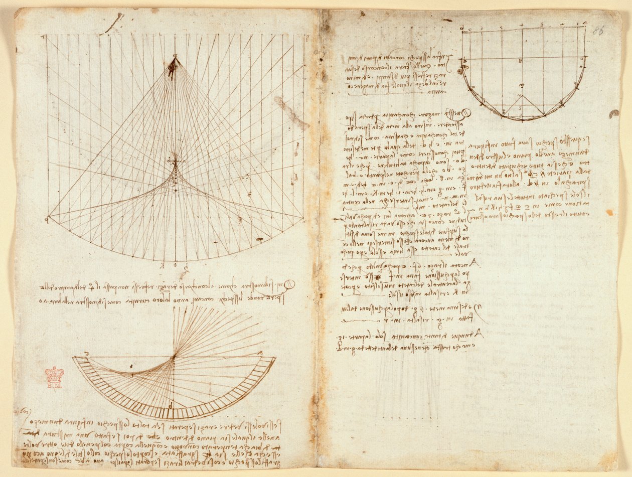 Notes and Diagram on Optics, Concerning the Caustics of Reflection, c.1503-5 by Leonardo da Vinci