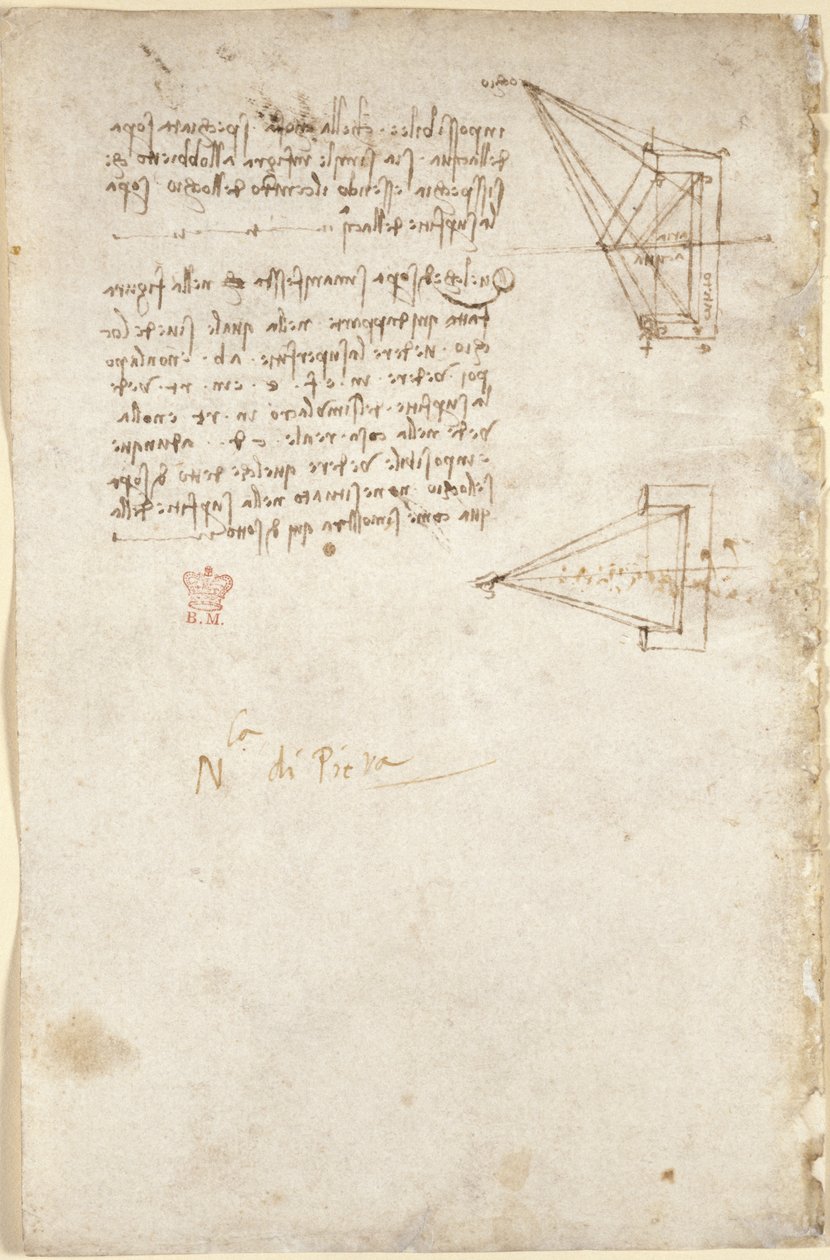Notes and schematic sketch on optics; note 