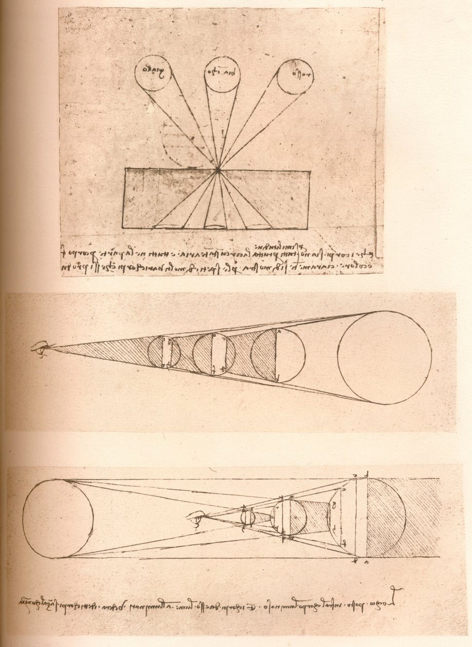 Diagrams Illustrating the Theories of Linear Perspective and of Light and Shade, c. 1472-c. 1519 by Leonardo da Vinci