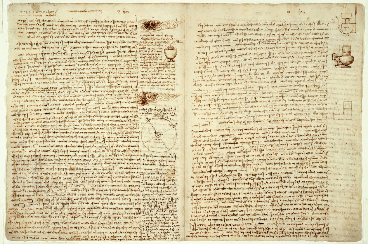 The Codex Hammer, Pages 124-127 by Leonardo da Vinci
