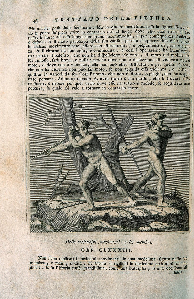 Treatise: Study About Body Movements and Attitude by Leonardo da Vinci