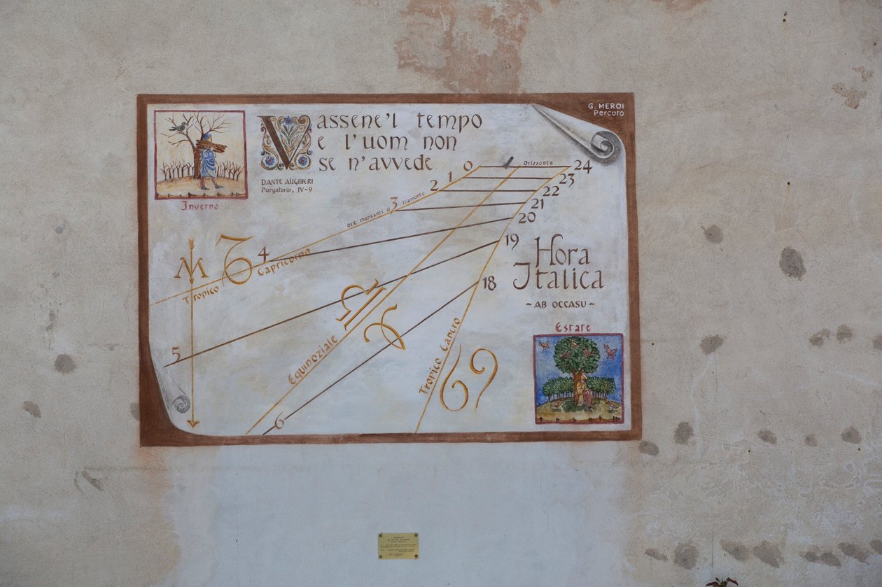 Sundial, Meridian, Aiello del Friuli, Friuli, Italy by Unbekannt Unbekannt