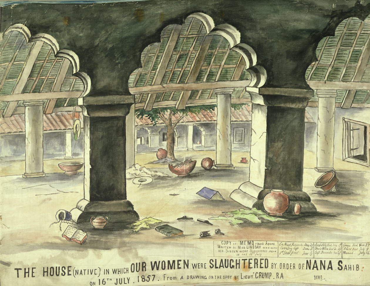 House in Which the Women Were Slaughtered by Order of Nana Sahib by Lieutentant Charles Wade Crump