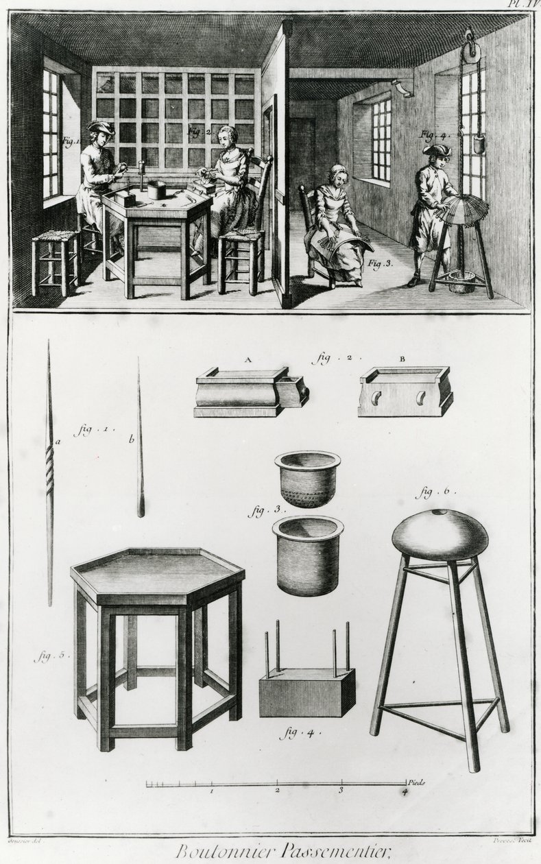 Buttons Maker and Lace Maker, Illustration from the 