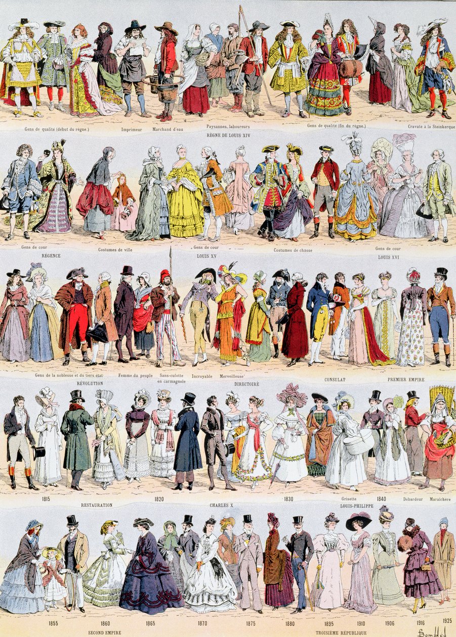 Pictorial history of clothing in France from the seventeenth century up to 1925 (published by Larousse, 1929) by Louis Charles Bombled