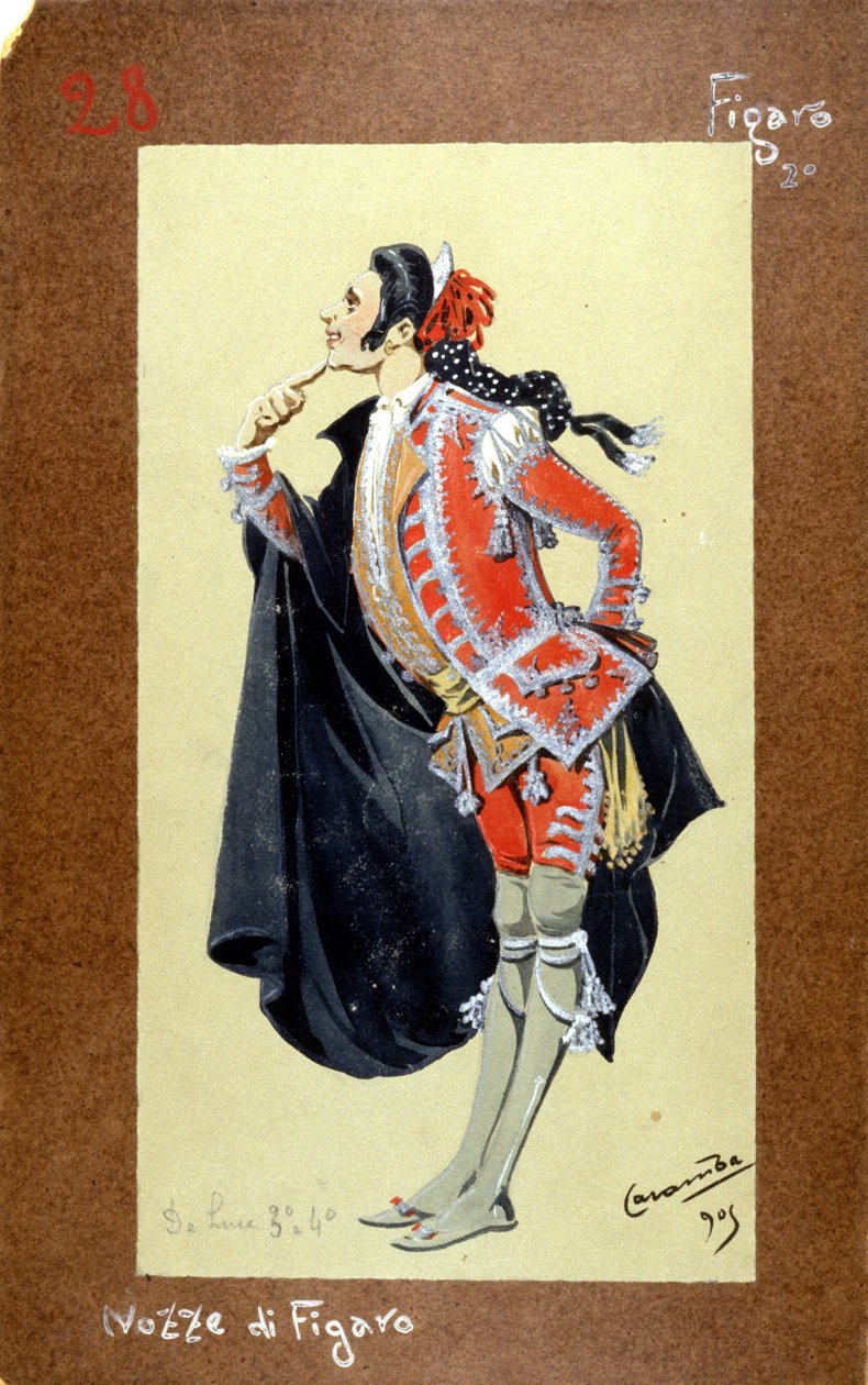 Representation of the character of Figaro, 