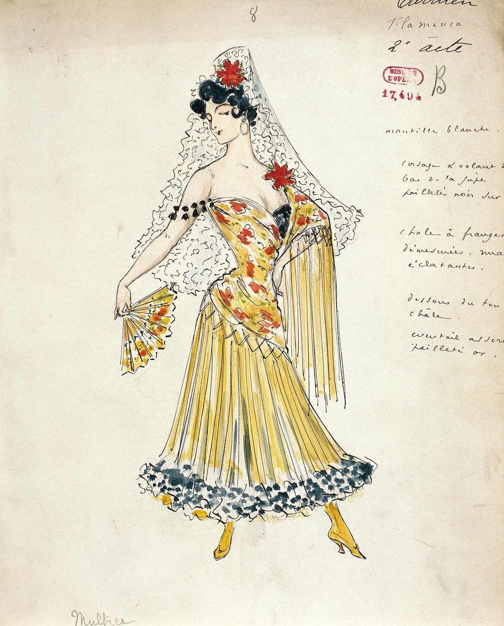 Sketch of costume for flamenco dancers for Carmen by Georges Bizet by Marcel Multzer
