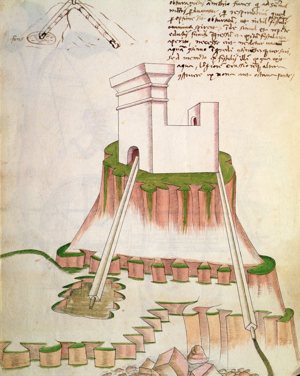 Design for Supplying Water to a Building by Means of Pipes Drawing Water from Wells, Illustration from De Machinis by Mariano di Jacopo 1382 c.1453 after Mariano di Jacopo 1382 c.1453 after