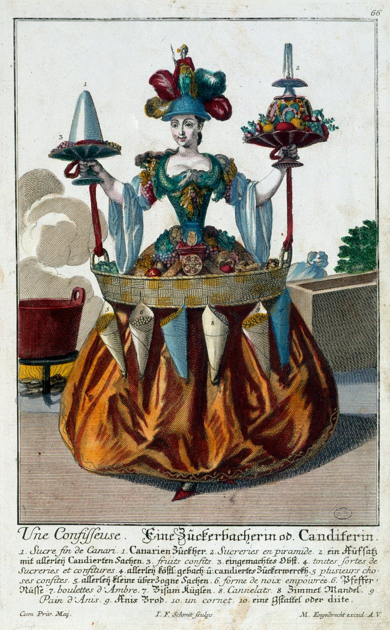 The confectioner: a young woman holding a tray of candy and confectionery, engraving by Martin Engelbrecht, 18th century by Martin Engelbrecht