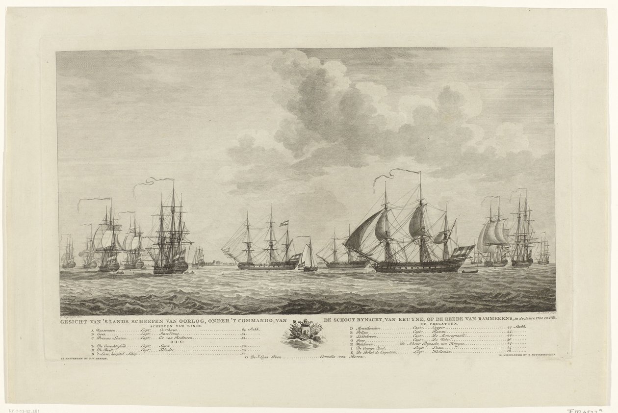 Dutch War Fleet off Rammekens, 1782-1783 by Mathias de Sallieth