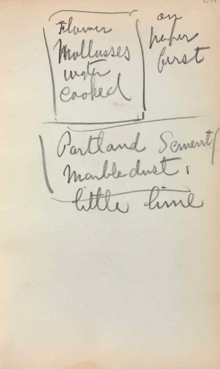 Italian Sketchbook: Notes (page 244) by Maurice Prendergast