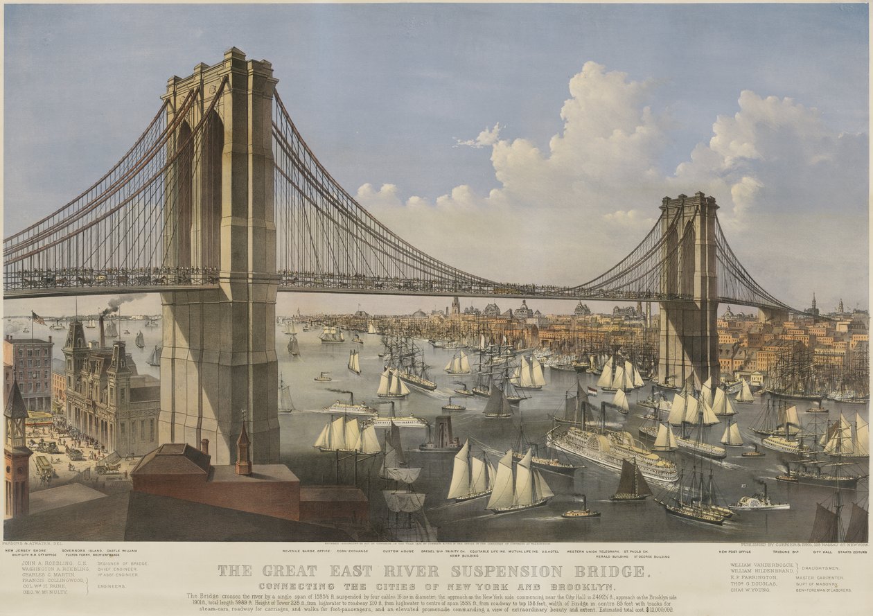 The Great East River Suspension Bridge: Connecting the Cities of New York and Brooklyn by Currier and Ives
