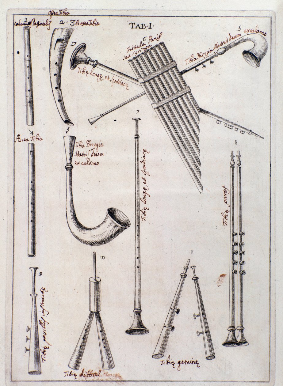 Wind instruments Page from 