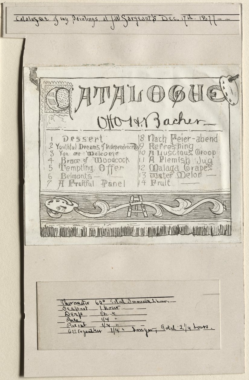 Catalogue of My Paintings at J. W. Sargents, Cleveland, December 17th, 1877 by Otto H. Bacher