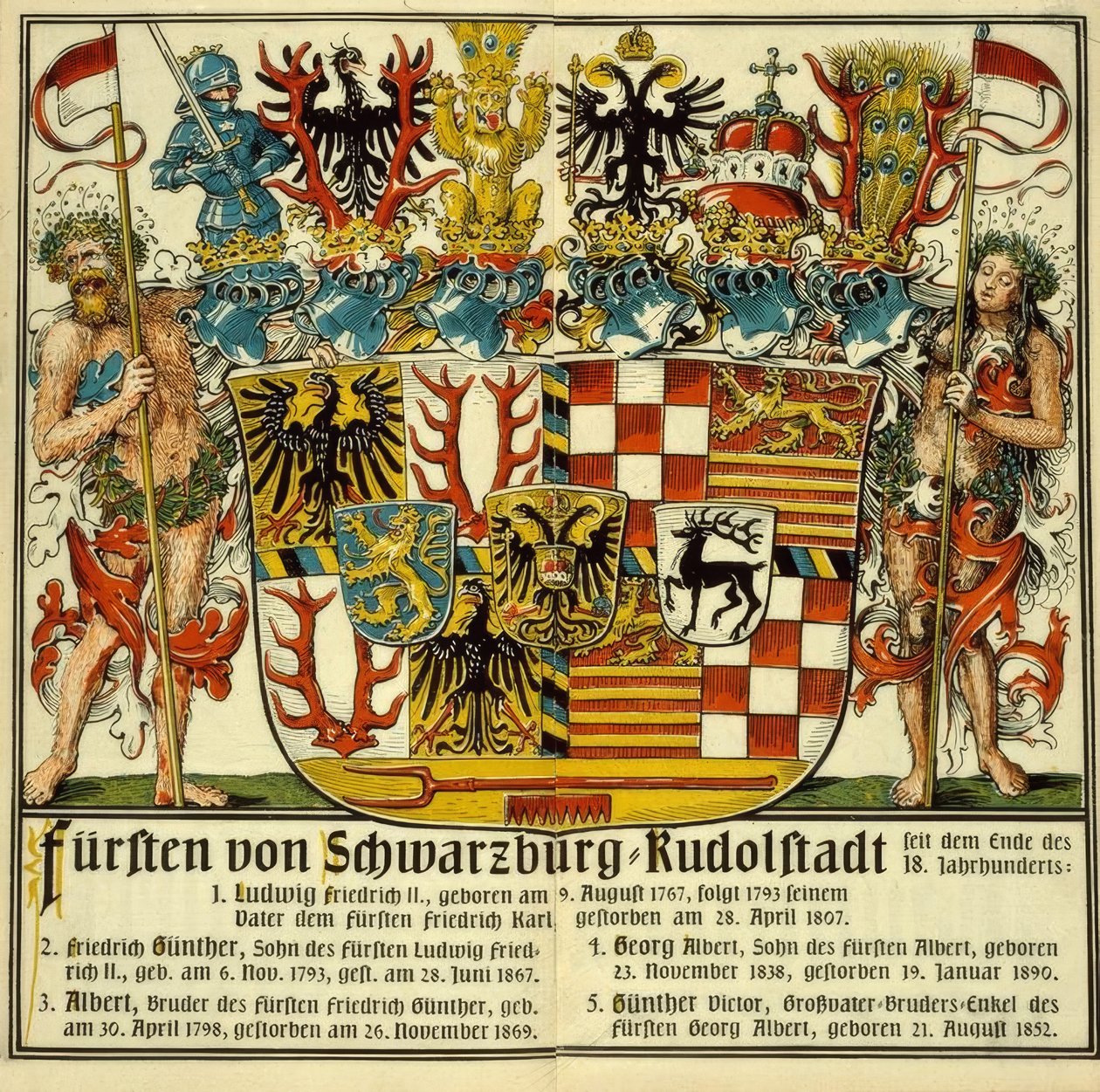 Princes of Schwarzburg-Rudolstadt by Otto Hupp