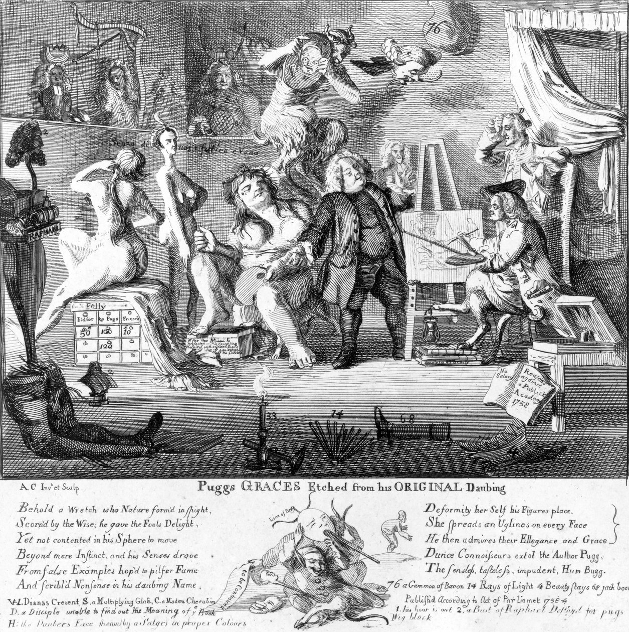 Puggs Graces Etched from His Original Drawings by Paul Sandby