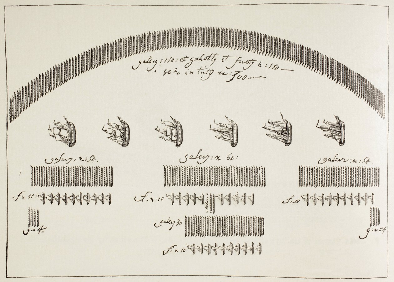 Plan of the Naval Battle of Lepanto, October 7 by Paul Lacroix