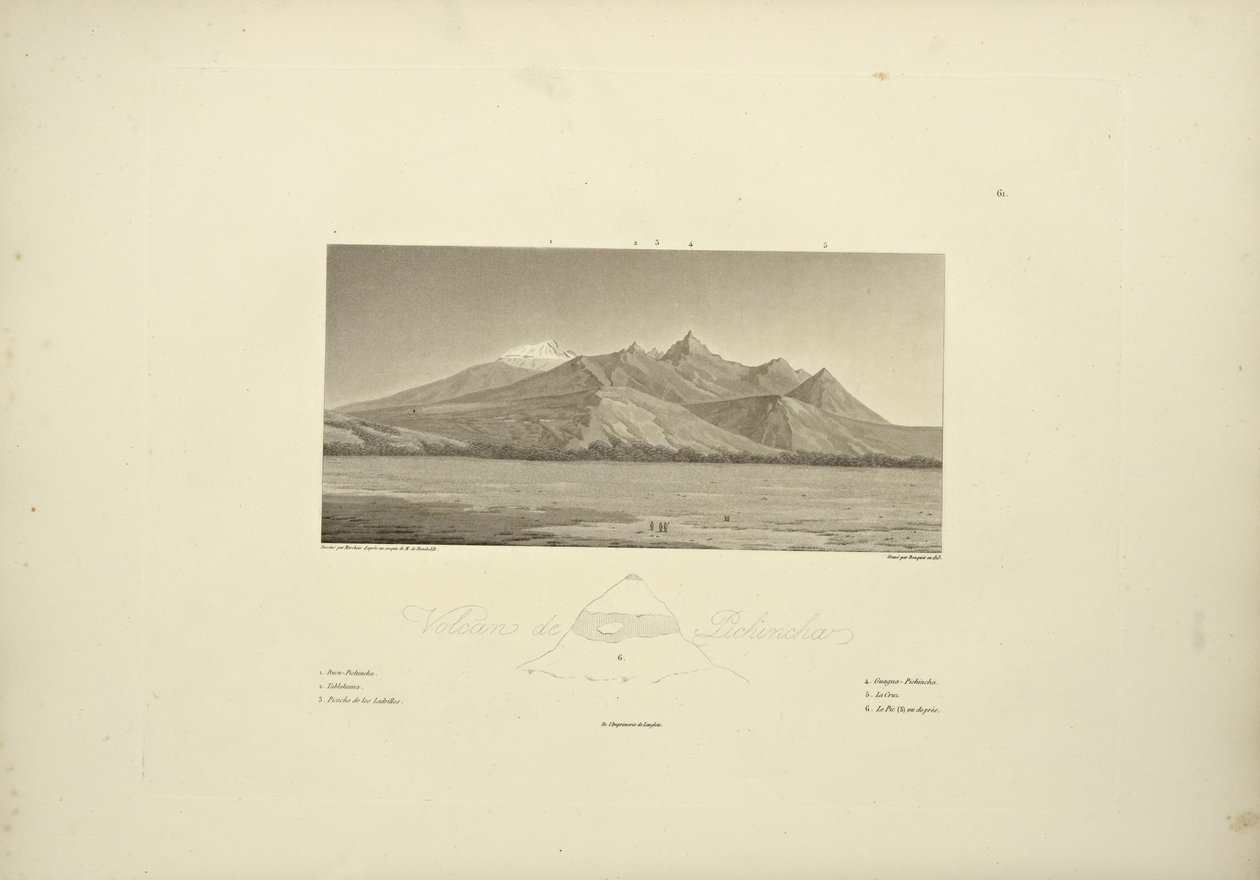 Volcanoes of Pichincha, engraved by Bouquet, illustration from "Vues des Cordillères et Monumens des Peuples Indigènes de l