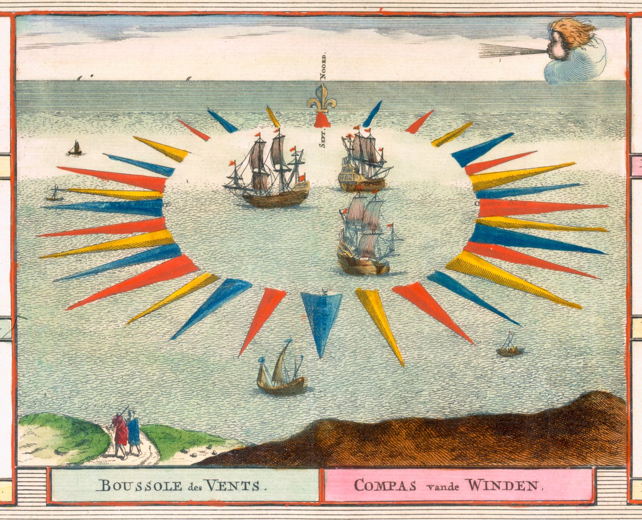 Compass of the Winds by Pierre Mortier