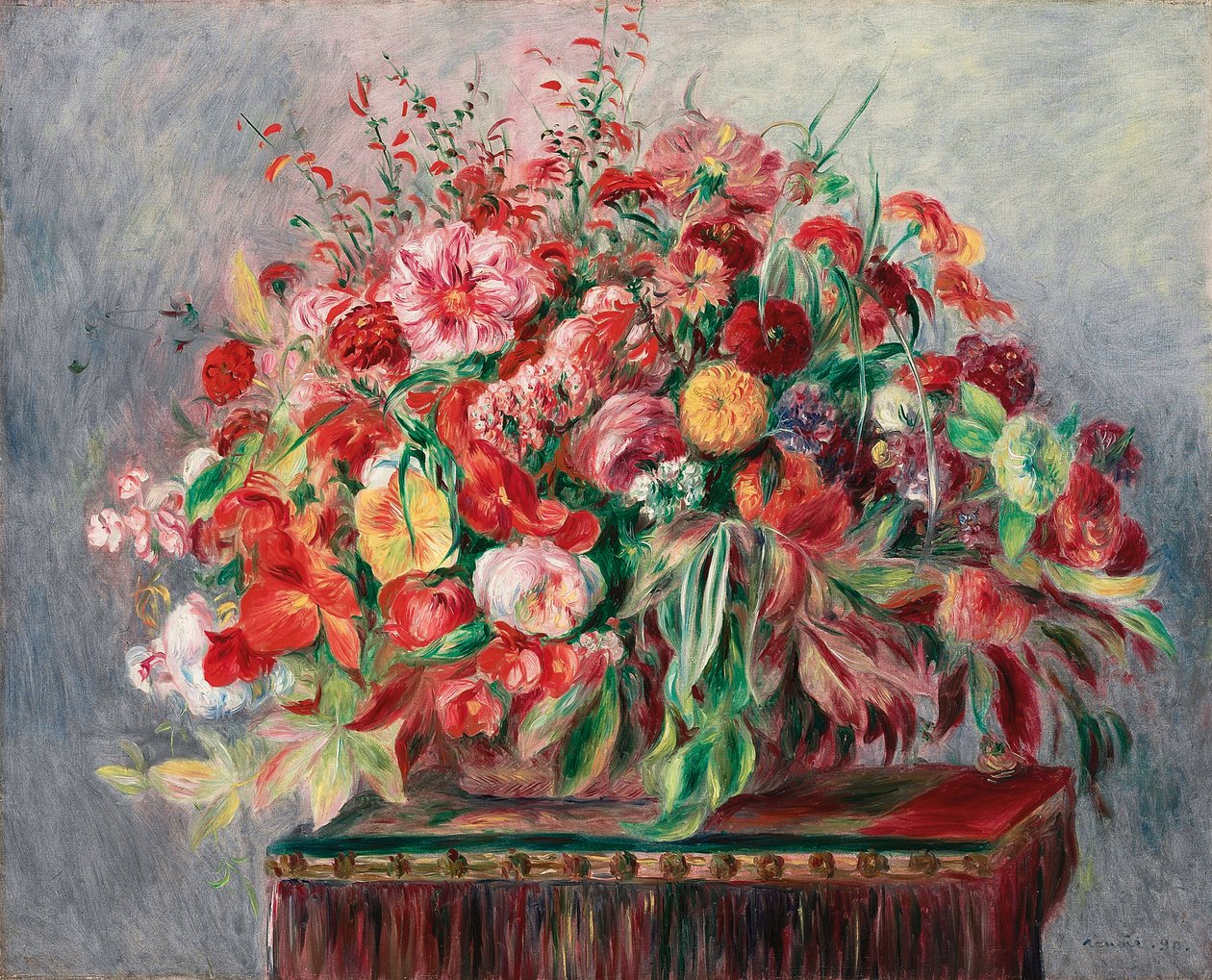 Basket of Flowers by Pierre Auguste Renoir