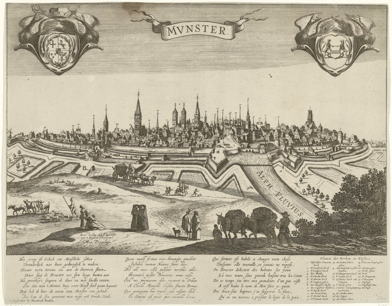 Panorama of Münster by Pieter Nolpe