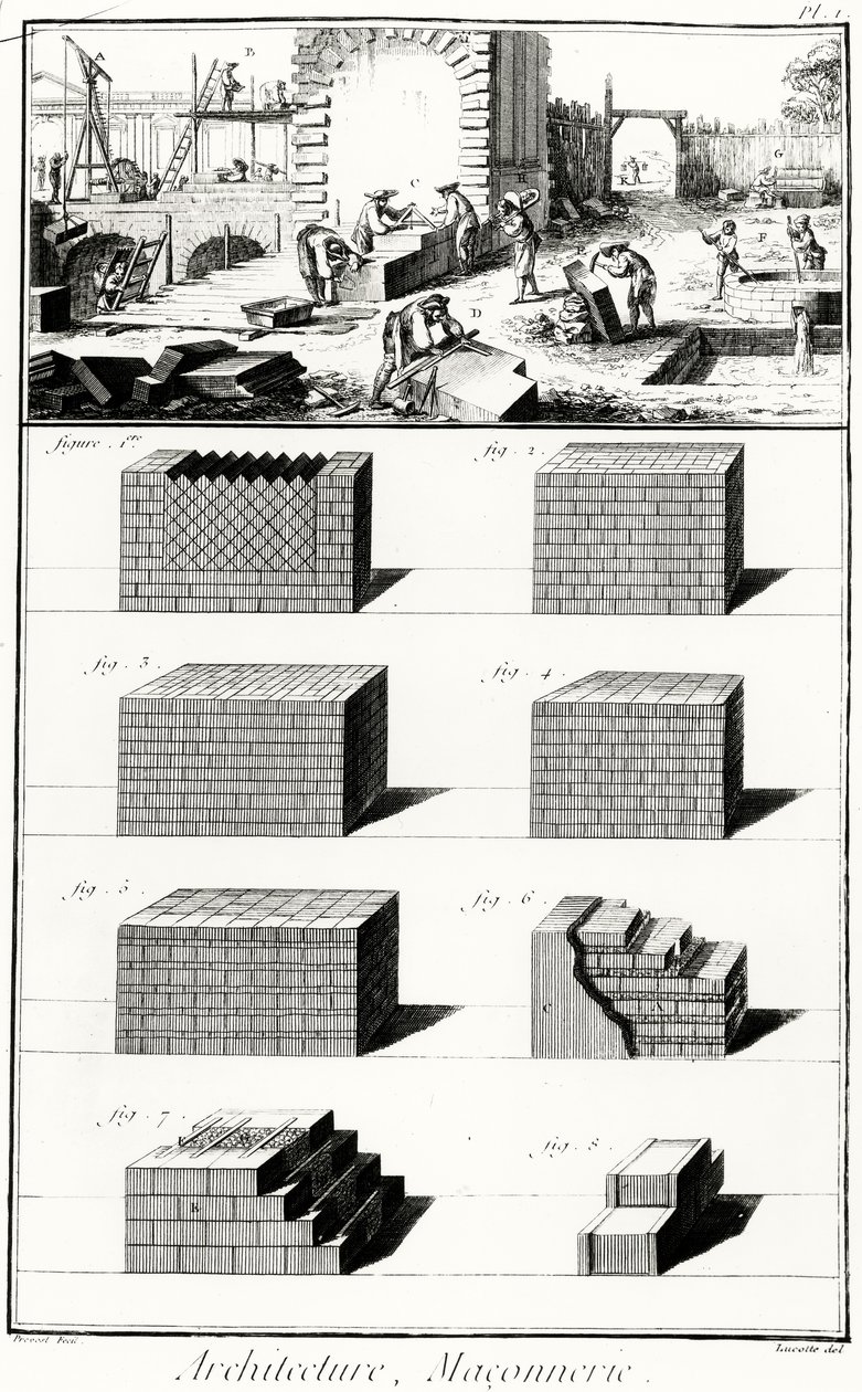 Stonemasons at Work and Various Examples of Wall-building Techniques, engraved by Lucotte by Abbé Prévost