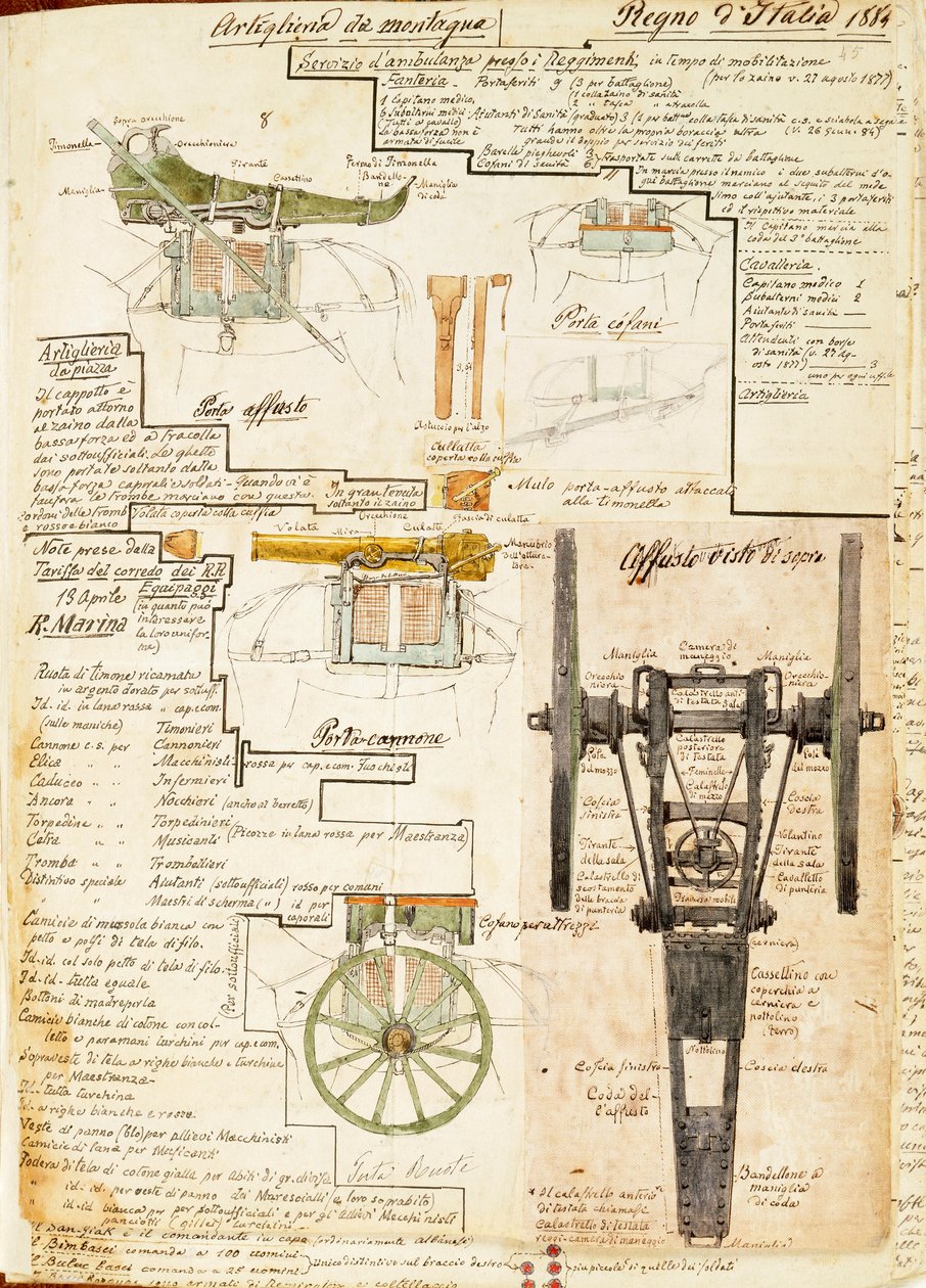 Mountain Artillery of Kingdom of Italy by Quinto Cenni