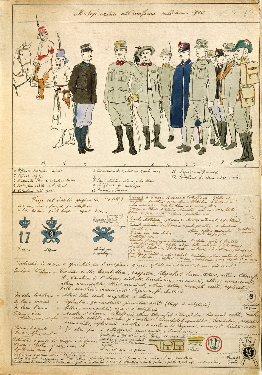 Uniform Variations of Kingdom of Italy by Quinto Cenni
