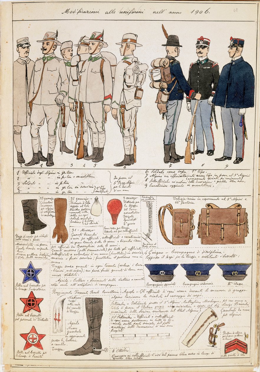 Uniform variations of Kingdom of Italy, color plate by Quinto Cenni by Quinto Cenni