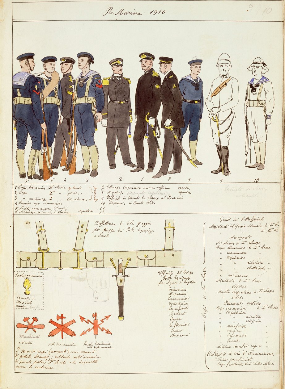 Uniforms and accouterments of Royal Navy of Kingdom of Italy, color plate by Quinto Cenni by Quinto Cenni