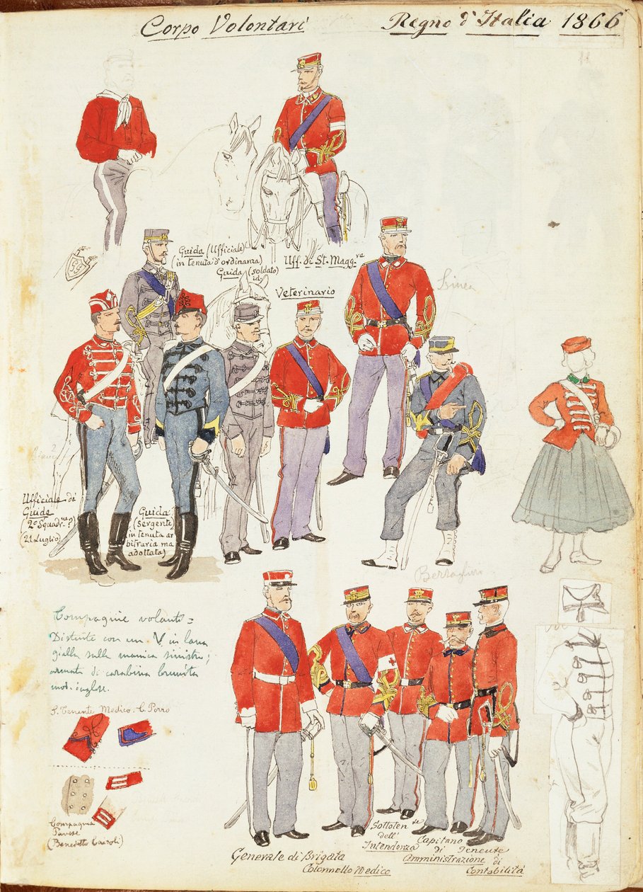 Uniforms of Army Volunteer Corp of Kingdom of Italy by Quinto Cenni, Color Plate by Quinto Cenni