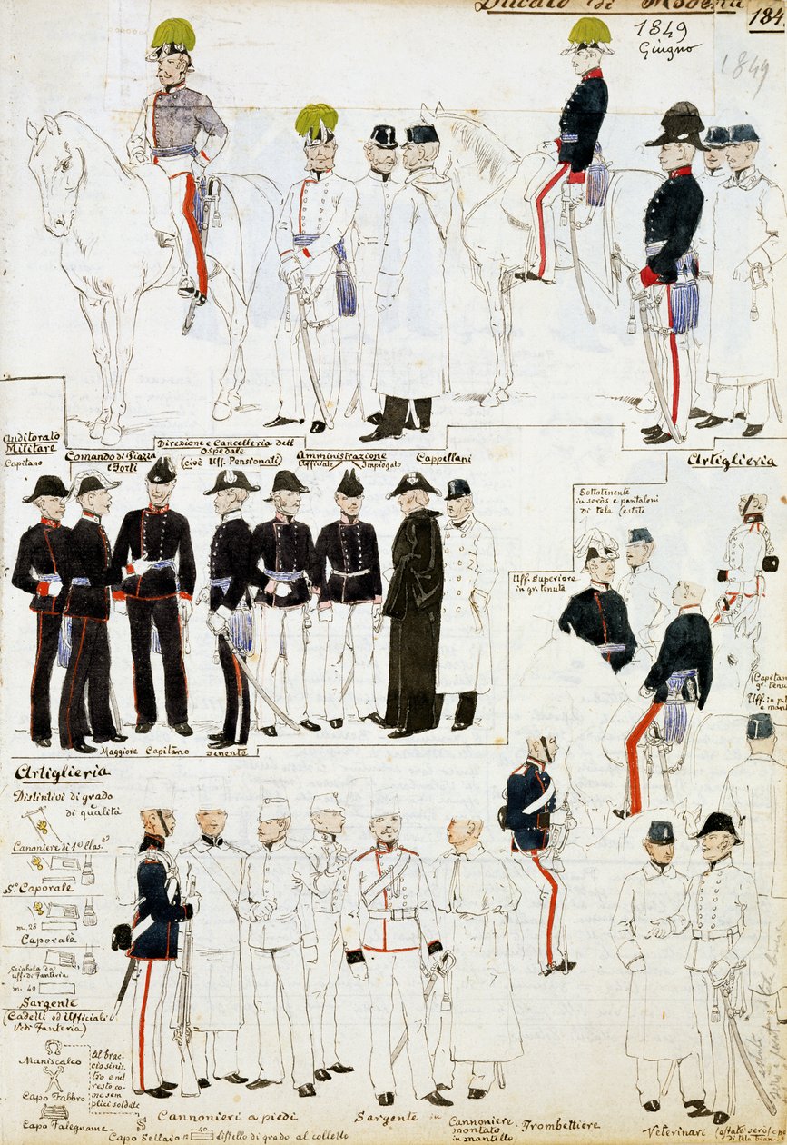 Uniforms of Duchy of Modena in 1849, plate from Cenni Codex collection of military sketches by Quinto Cenni